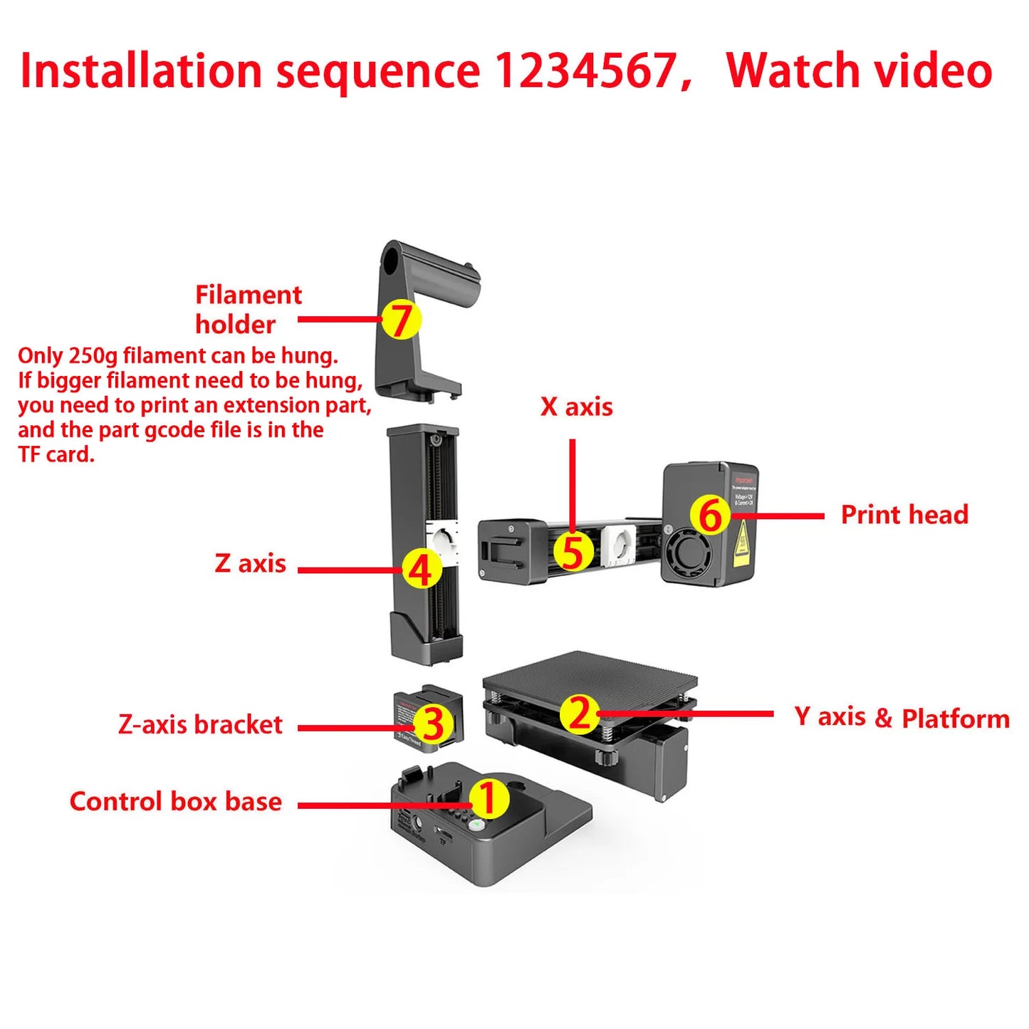 EasyThreed 3D Printer Entry Level Compatible with PLA TPU 1.75mm Filament include Power Adaptor.